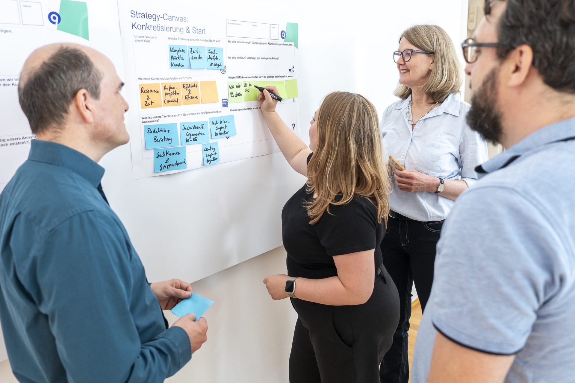 Team diskutiert Strategie-Canvas mit Haftnotizen im Büro