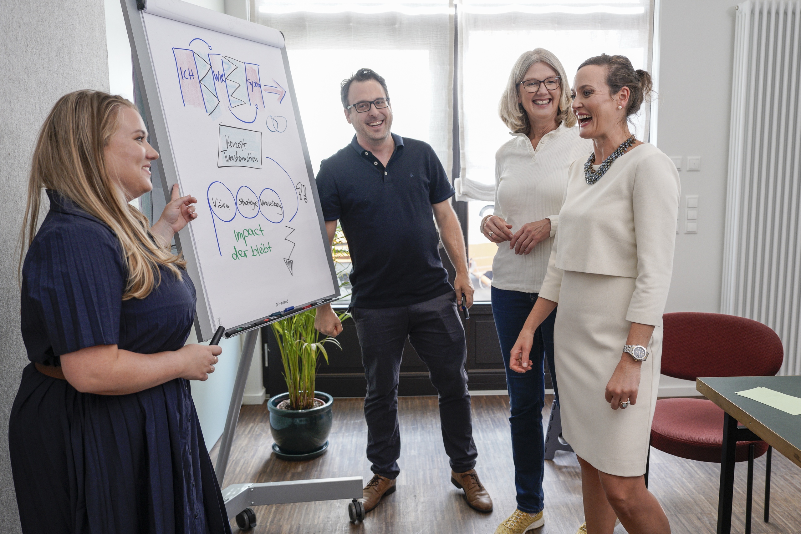 Teammeeting mit Präsentation am Flipchart im Büro