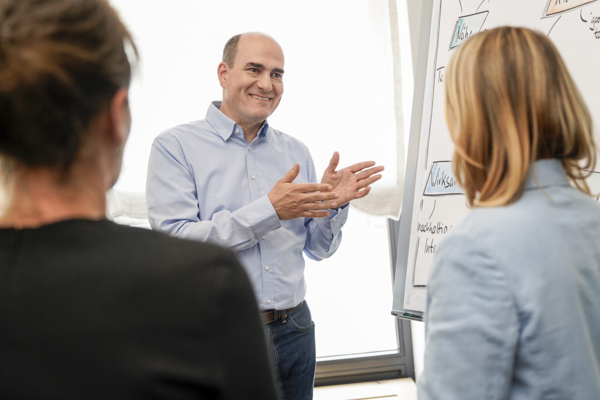 Mann präsentiert am Flipchart vor Kollegen im Büro