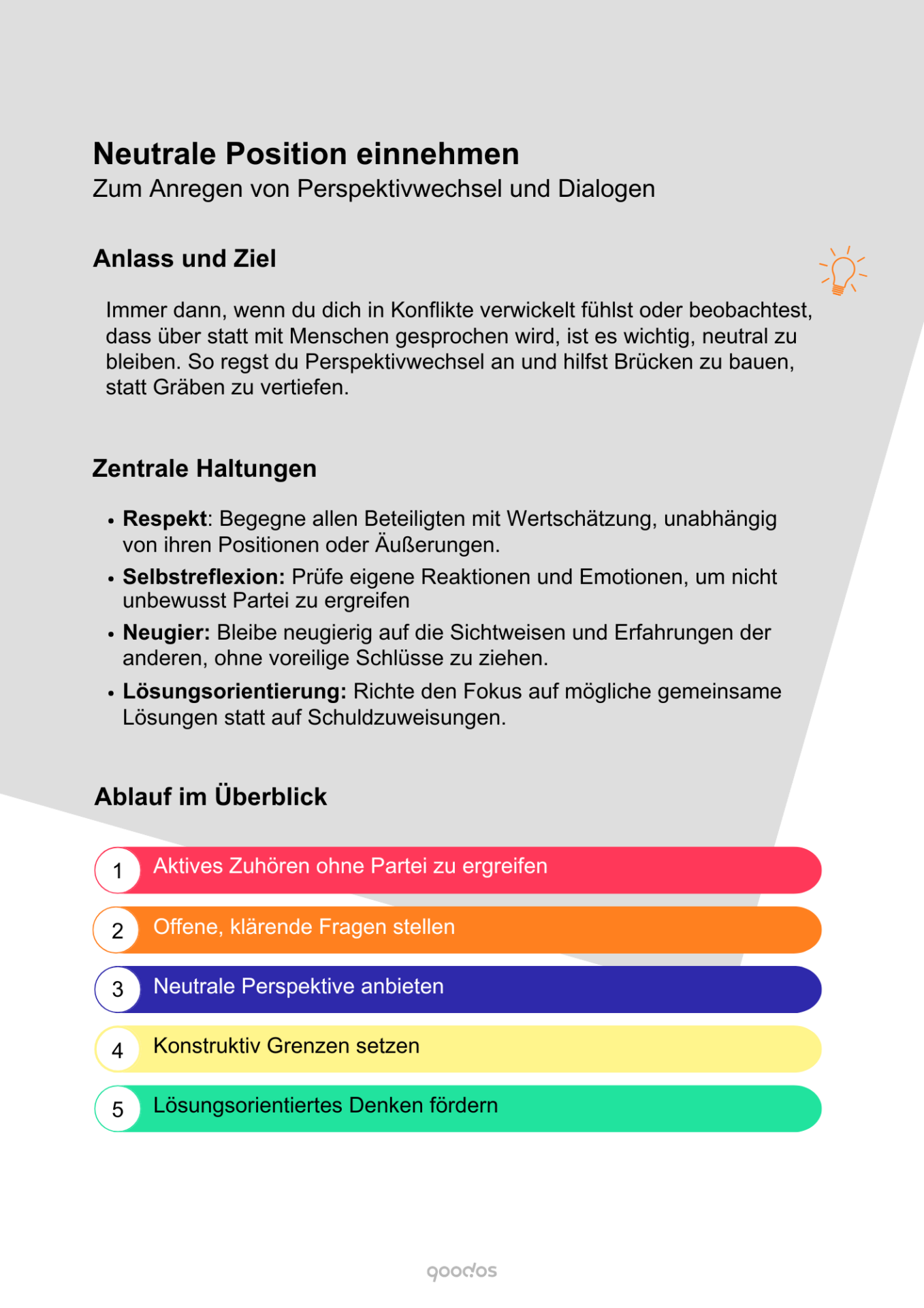 Infografik zur neutralen Position in Konflikten