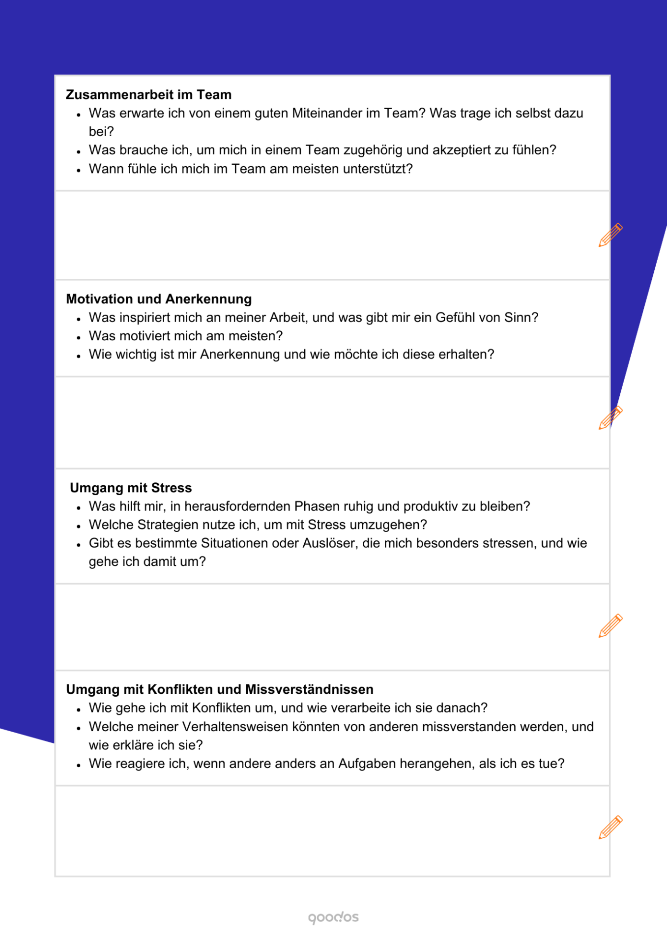 Infografik zu Gesprächszielen und blockierendem Verhalten