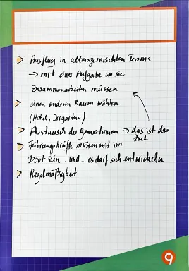 Handschriftliche Notizen zu Teamausflug auf kariertem Papier